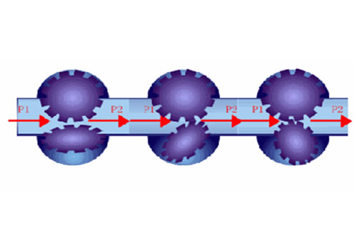這么多流量計、這些動圖帶你全方位的了解